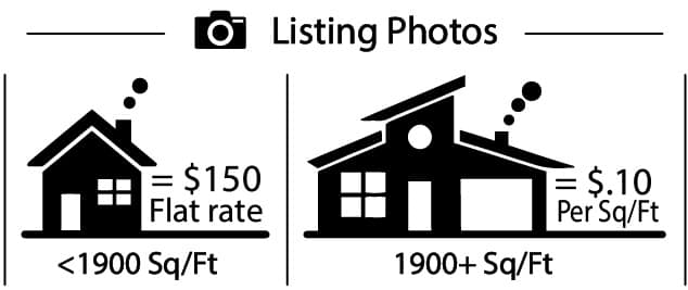 Real Estate Photo rates-min