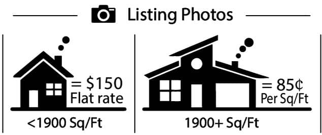 Real-Estate-Photo-rates-min
