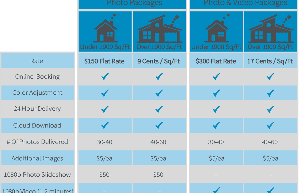 Commercial-Rates-2021-min