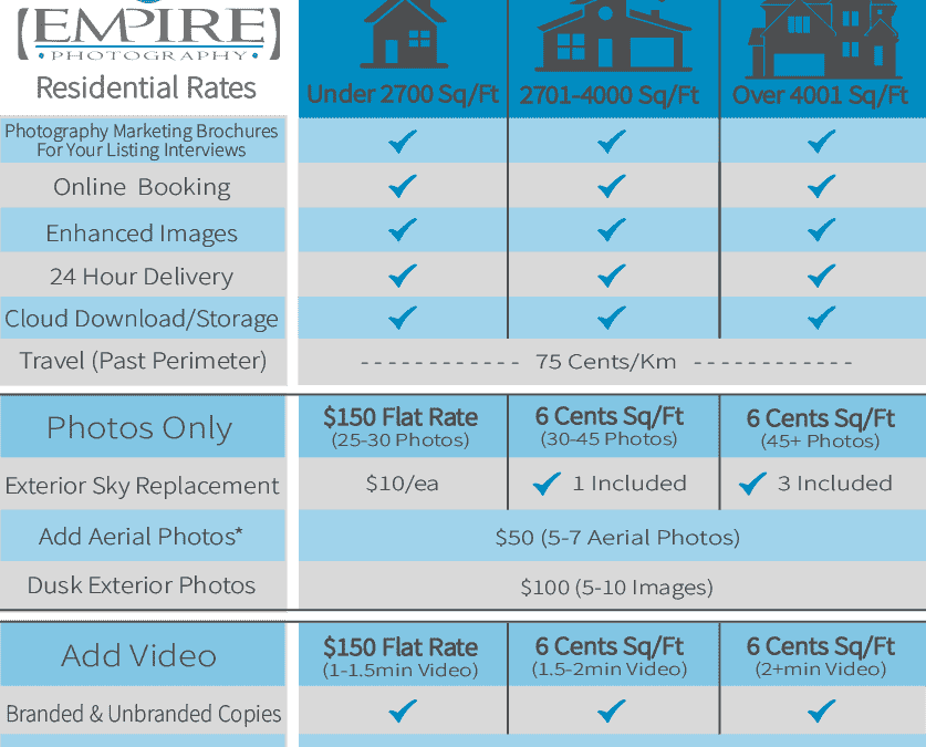 Real-estate-Rates-2021_Real Estate Rates-min