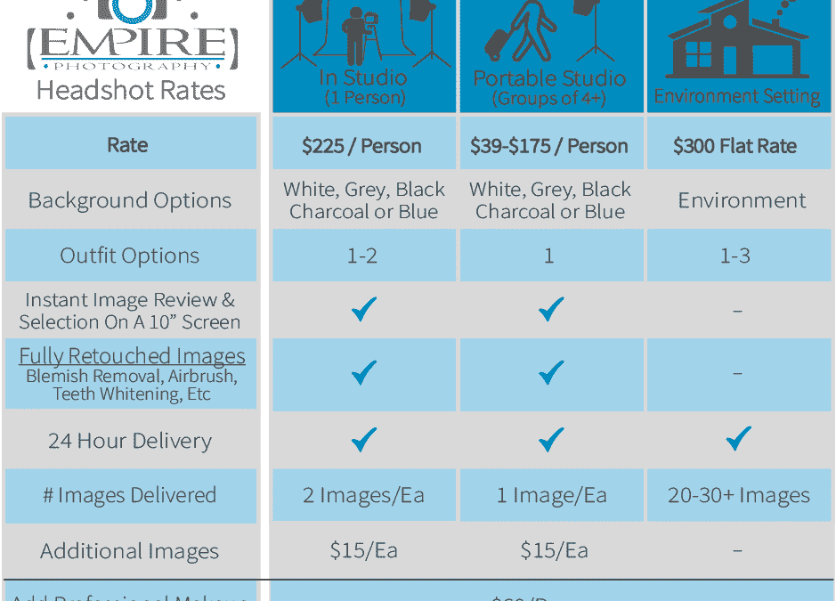 2023 Rates – Headshots-min