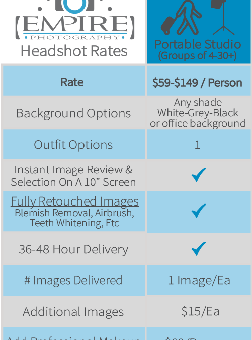 Headshot Rates 2023-min