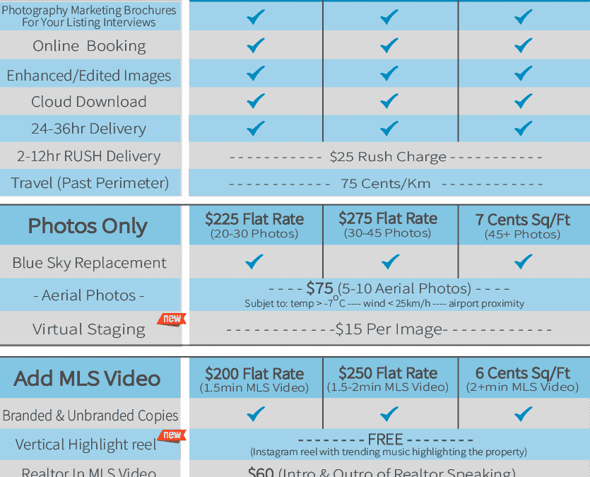 Real Estate Rates 2024c-min