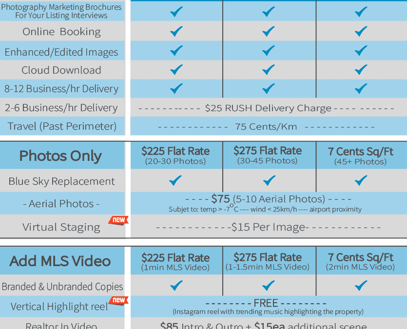 Commercial-Rates-2025 June_Real Estate Rates-min